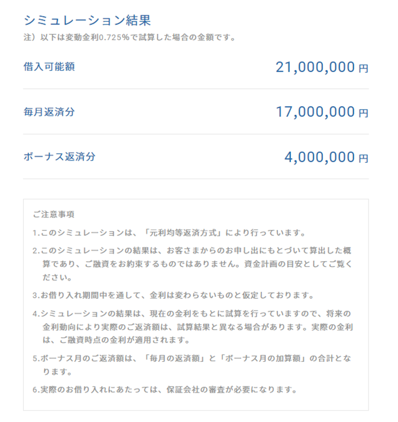 十八親和銀行で月々7万円まで返済だと借入額はいくらのミュレーション結果